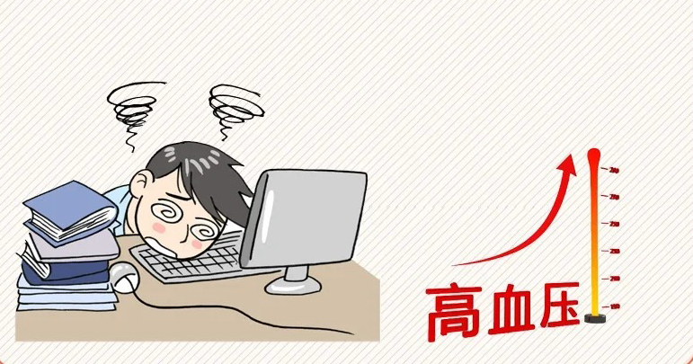 上班族高血壓飆升的8大真兇！_1_yonker永康_來自小紅書網(wǎng)頁版.jpg